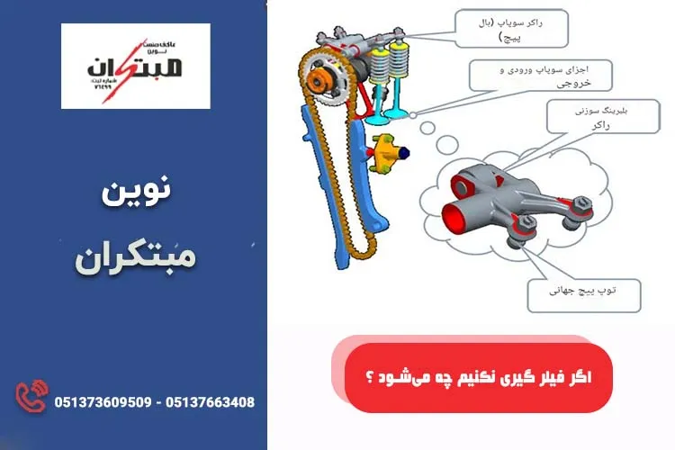 اگر فیلر گیری نکنیم چه می‌شود ؟